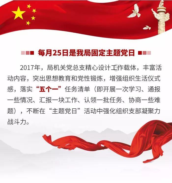 圣灵觉醒
